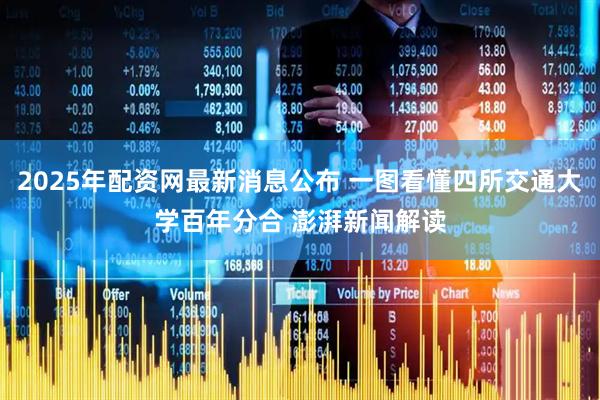 2025年配资网最新消息公布 一图看懂四所交通大学百年分合 澎湃新闻解读